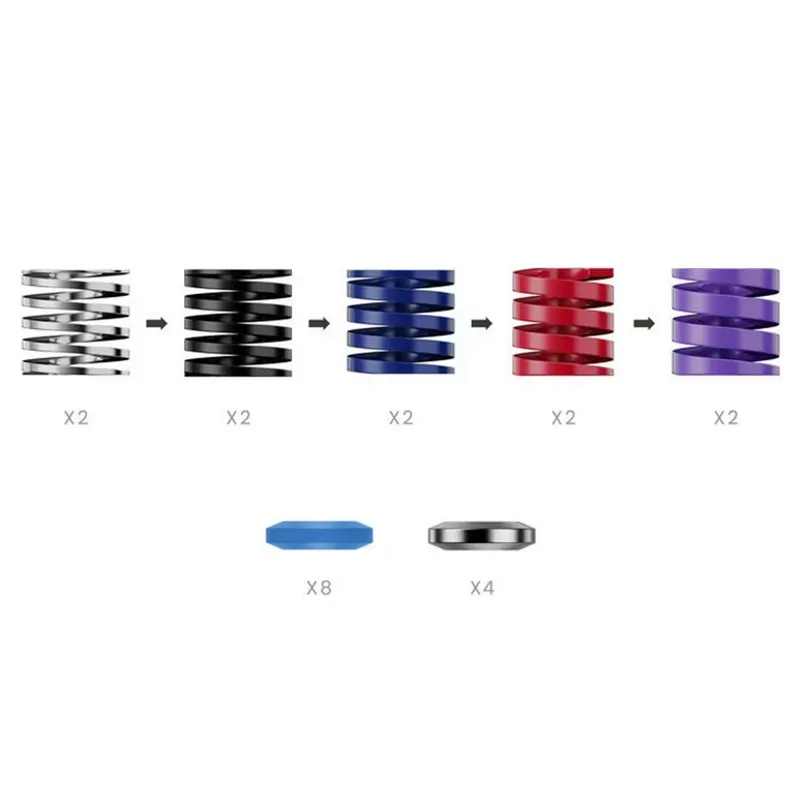 Lenkrad Zubeh�r Moza Brake CRP2 Performance Kit